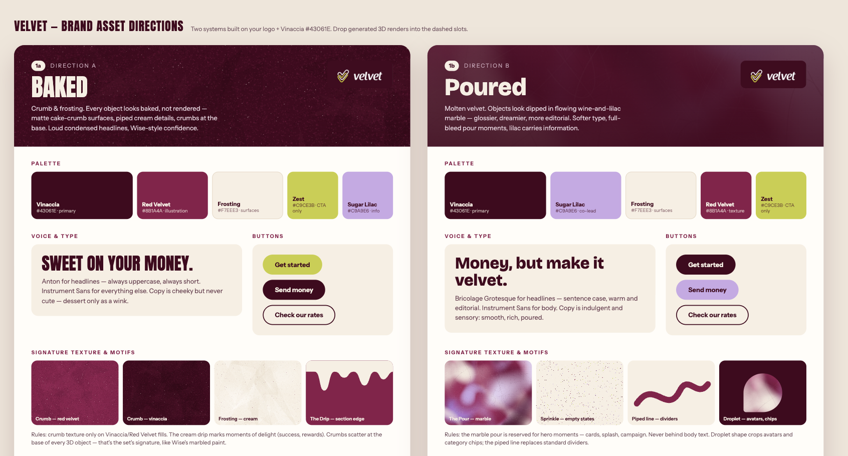 Baked vs Poured brand directions